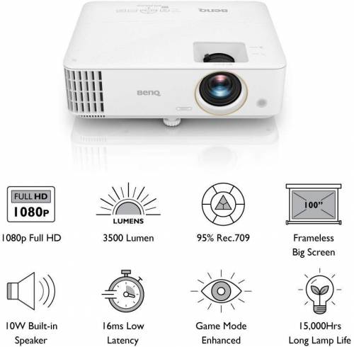 Buy BenQ TH585 Projectors Online in India at Lowest Price | VPLAK