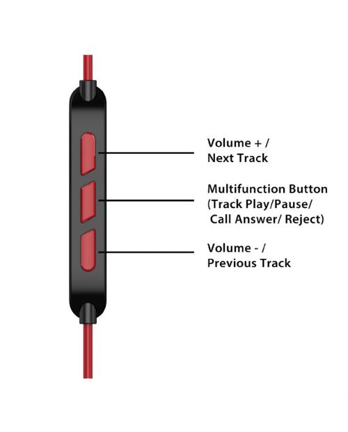 Buy Boat Nirvanaa Headphones With Mic Online In India At Lowest