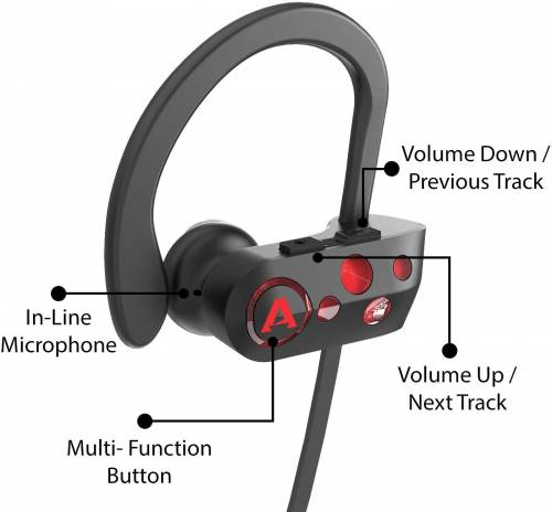 Boat rockerz 261 sports fashion wireless earphones