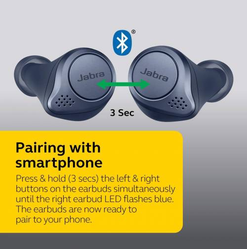 Buy Jabra Elite 75t Active Tws Earbuds Online In India At Lowest