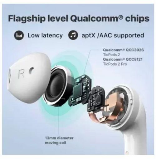 Mobvoi Ticpods Free Ticpods Pro Plus Review Mobvoi Ticpod New Arrivals