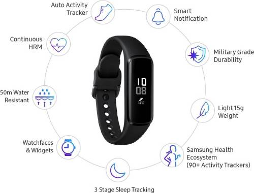 Is the samsung fit e waterproof online