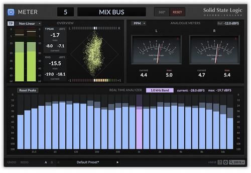 DTM・DAW Solid State Logic SSL UF1 Buy Solid-State-Logic UF1 Single-Fader Audio Online in India at
