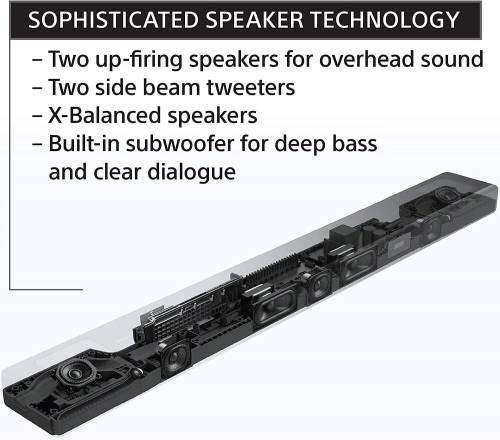 Buy Sony HT-A5000 dolby atmos soundbar Online in India at Lowest