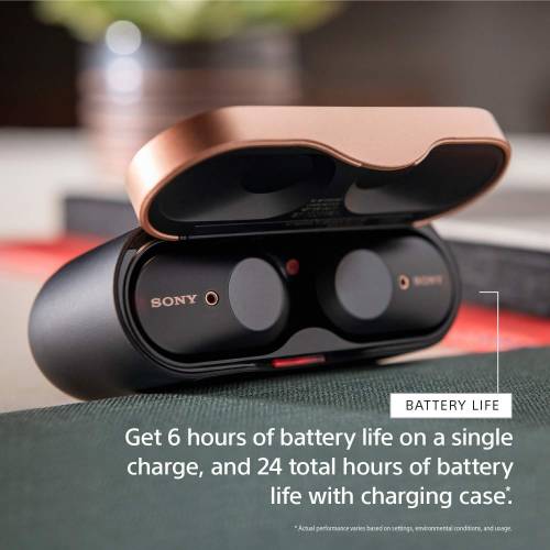 Buy Sony Wf-1000xm3 Truly Wireless Bluetooth Earbuds Online In