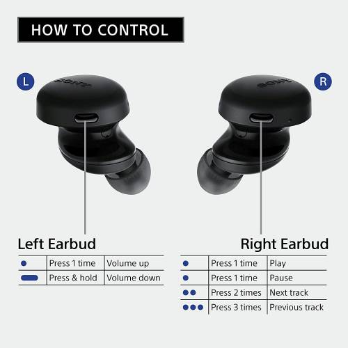 Buy Sony WF-XB700 Truly Extra Bass Earbuds Online In India At