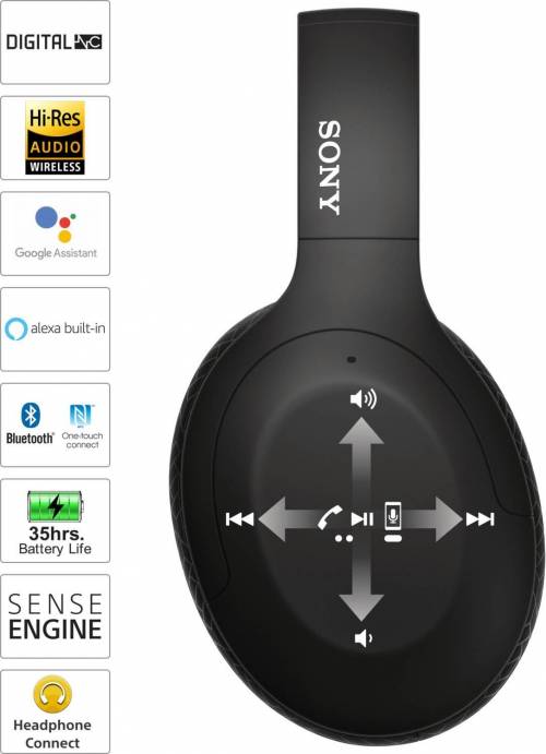 Sony WH-H910N Wireless Noise deals Cancelling Headphones