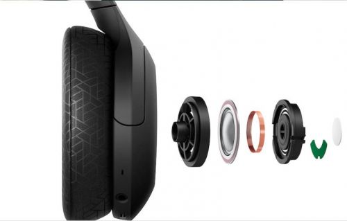 Buy Sony Wh H910n Wireless Noise Cancelling Headphones Online In