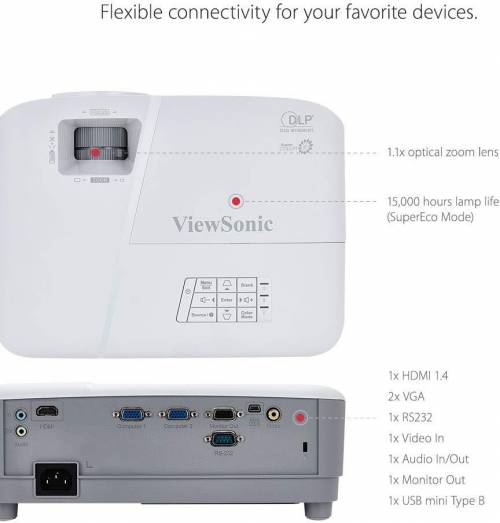 pa503s ViewSonic Projectors