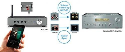 Buy Yamaha WXC-50 audio amplifier Online in India at Lowest Price 