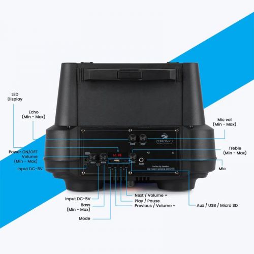 Buy Zebronics TRX 211 speakers Online in India at Lowest Price | VPLAK