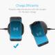 Anker 10w Wireless Charger Qi-certified Wireless Fast Charging Pad (iphone, Samsung Galaxy S8/s9) image 