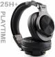 Fire Boltt Blast 1400 Over the Ear Wireless Headphones image 