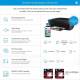 Hp Deskjet 4729 All-in-one ultra Ink image 