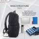 Neopack urban Carrier Backpack For up to 16 image 