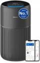 Philips AC2221/63 PureProtect Quiet 2200 Series Smart Air Purifier image 