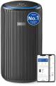 Philips Airpurifier AC4221 image 