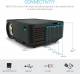 Portronics Por 624 Portable Led Projector image 