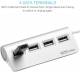 Portronics M Port 24 Por-717 usb 2.0 Hub image 