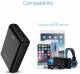 Portronics Mino 10d 10000 Mah Power Bank With Digital Display (black) image 
