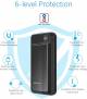 Portronics Indo 20d 20000mah Lithium Polymer Power Bank image 