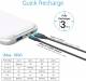 Portronics Smart Power 10k 10000mah Power Bank image 