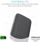 Portronics Vibe Wireless Bluetooth Speaker image 