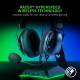 Razer Blackshark V2 Pro Wireless Gaming Headset (rz04-03220100-r3m1) image 