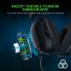 Razer Blackshark V2 Pro Wireless Gaming Headset (rz04-03220100-r3m1) image 