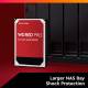 Western Digital Red Pro 14tb Nas Internal Hard Disk image 