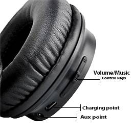 Buy Boat Rockerz 400 On Ear Bluetooth Headphones Online In India