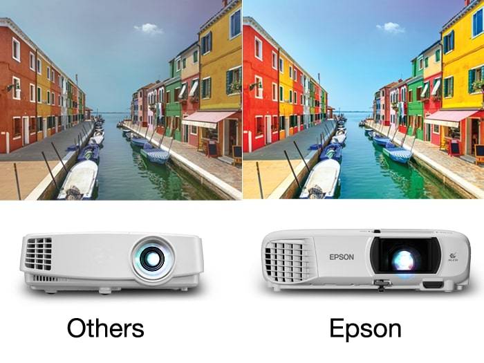 Buy Epson Eh-tw650 Lcd Projector Online In India At Lowest Price