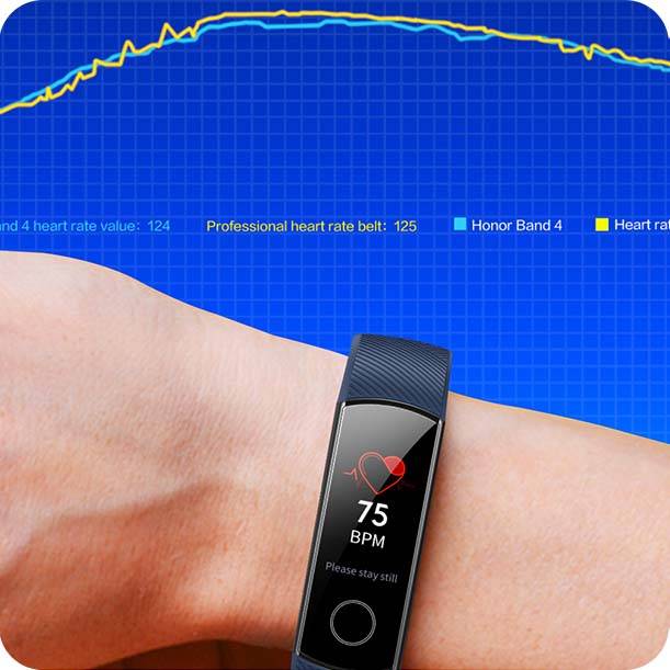 Honor Band Xiaomi Band Heart Rate Accuracy Buy Honor Band Smart