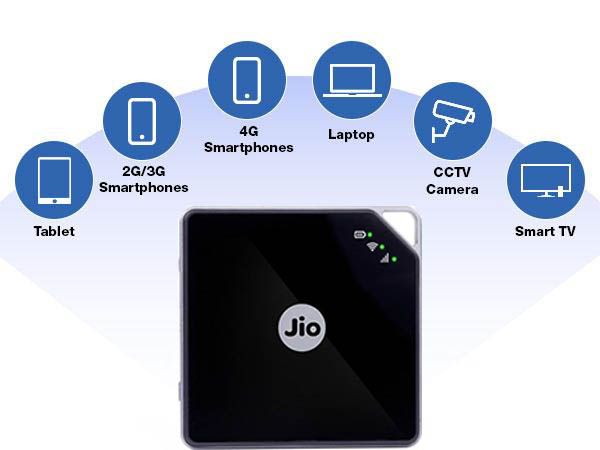 Buy Jio Jmr814 4g Portable Wifi Routers Online In India At Lowest
