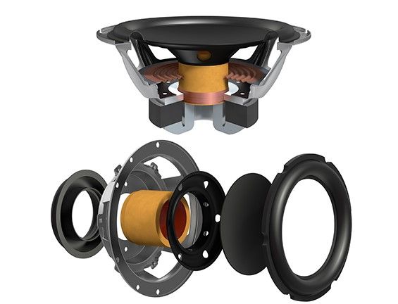 Buy KEF Q150 5.25