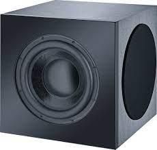 Magnat thx-sub-300 -12 Inches thx ultra Powered Subwoofer zoom image