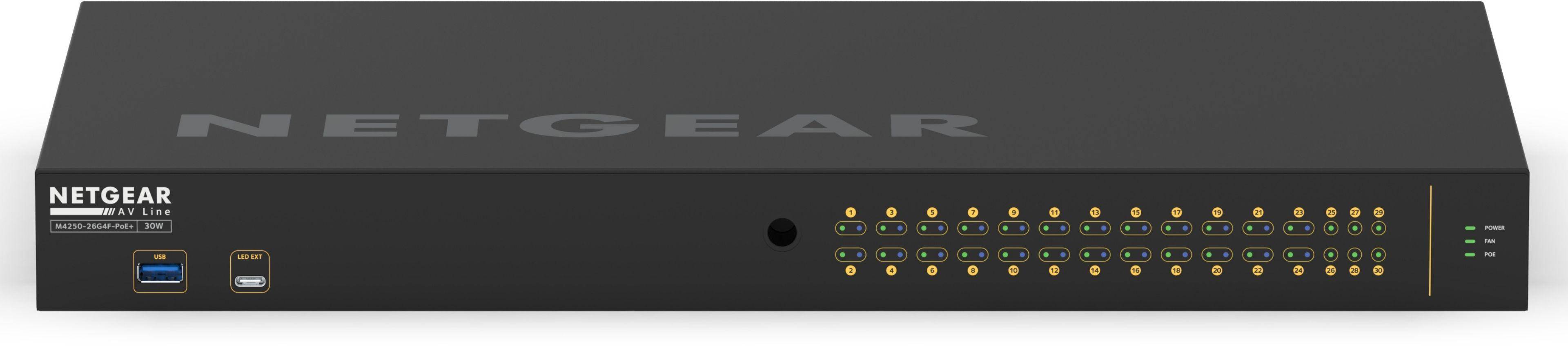 NETGEAR GSM4230P 24x1G PoE+ 300W 2x1G and 4xSFP Managed Switch zoom image