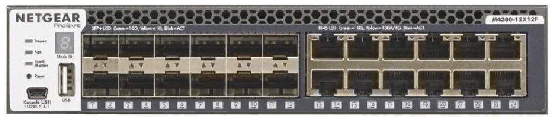 NETGEAR XSM4324CS 24-Port Fully Managed Switch M4300-24X 24x, 10GBASE-T zoom image