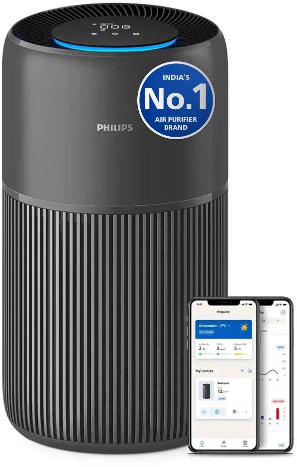 Philips AC2221/63 PureProtect Quiet 2200 Series Smart Air Purifier zoom image