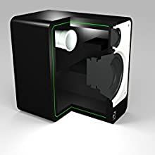 Buy Q-Acoustics Concept 20 Home Theatre Systems Online in India at