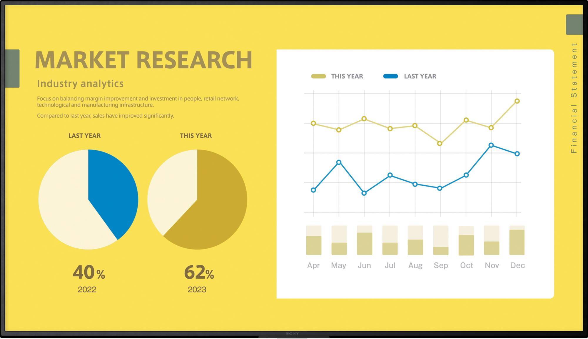 SONY FW-65EZ20L Led Tv zoom image