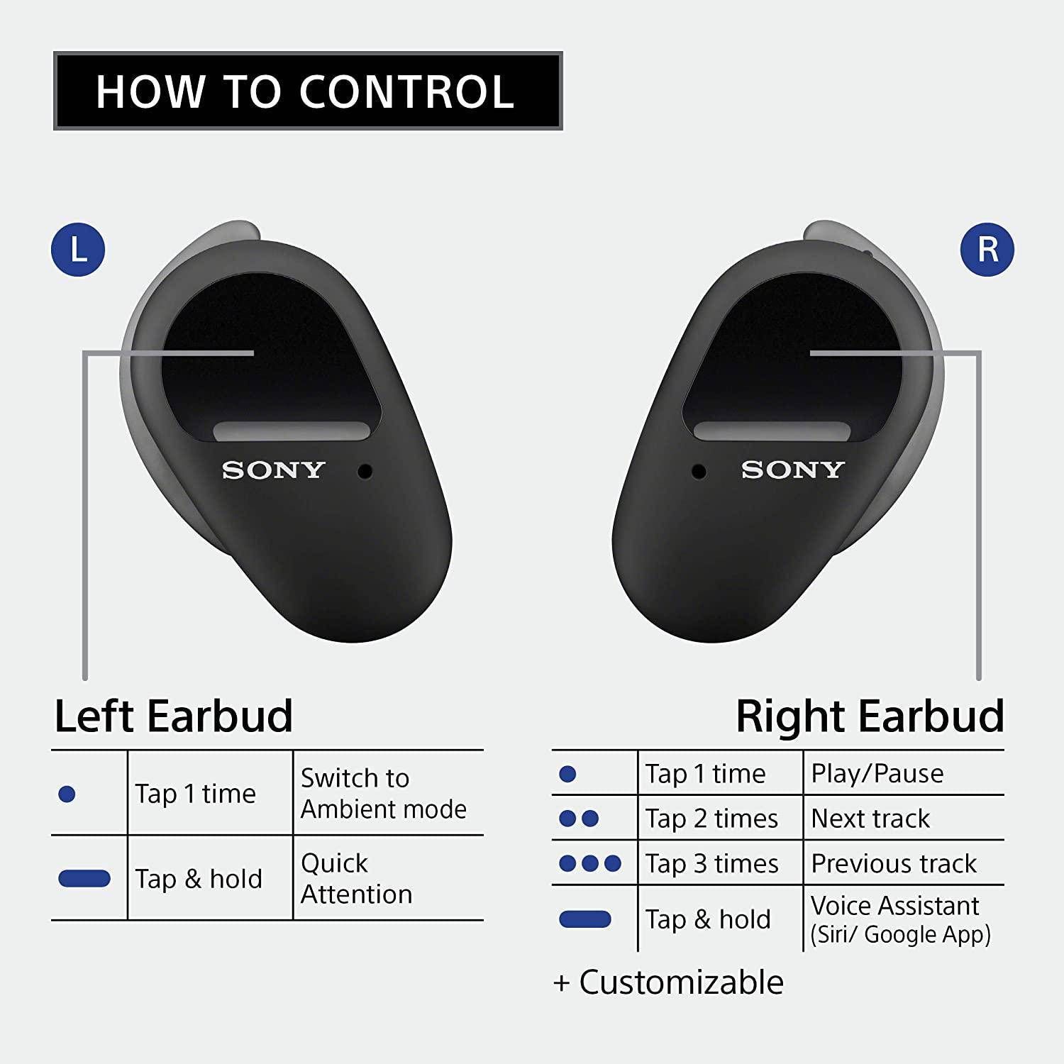 Sony WF-SP800N True Wireless Noise-Cancelling In Ear Headphones good in Black