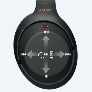 Buy Sony Wh-1000xm3 Noise Cancelling Headphone Online In