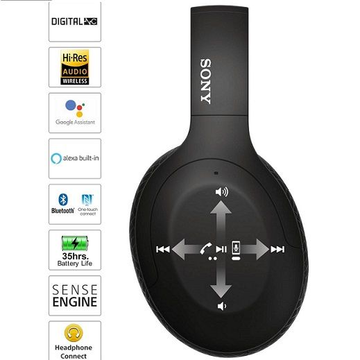 Buy Sony Wh H910n Wireless Noise Cancelling Headphones