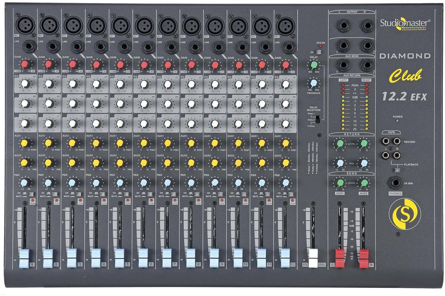 Studiomaster DC 12.2 EFX Mixer zoom image